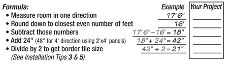 Formula for determining ceiling panel need