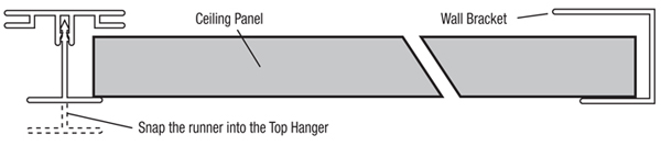 Snap the runner into the top hanger