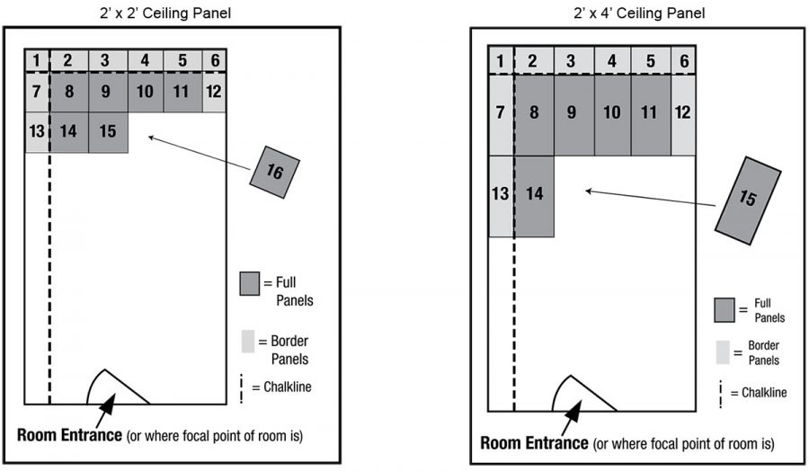 Room diagram