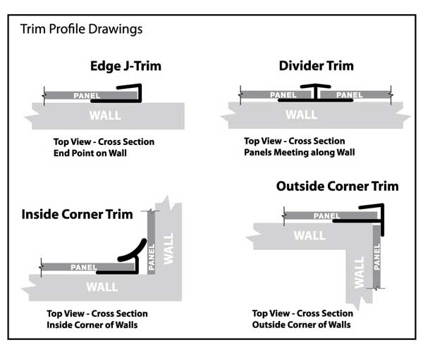 Trim profile drawings