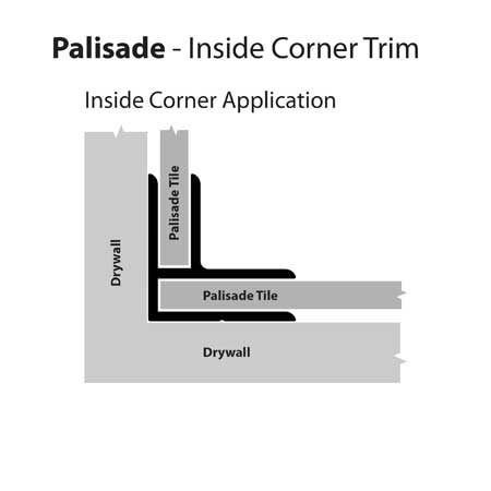 Palisade Trim Installation Guide - DIY Decor Store