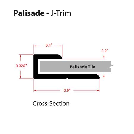 What Is a J-Channel (J-Trim) & What Is It Used For?